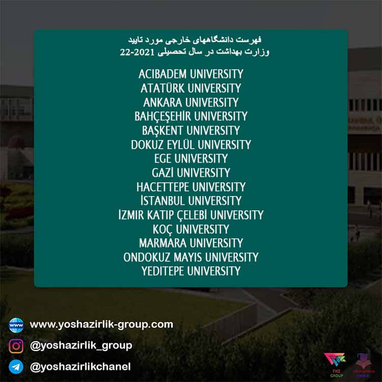 فهرست دانشگاههای خارجی مورد تایید وزارت بهداشت در سال تحصیلی 22-2021